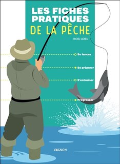 Front cover_Les fiches pratiques de la pêche