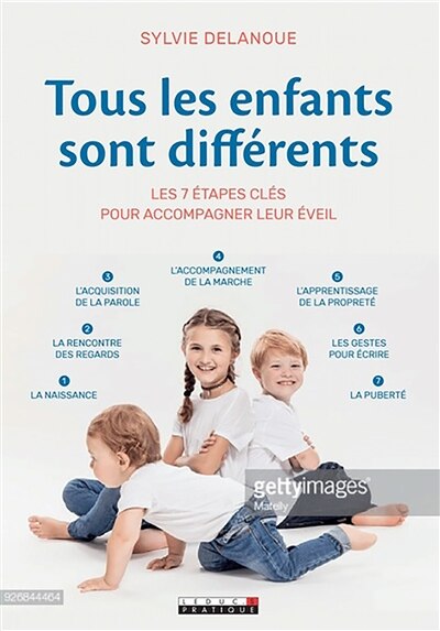 Tous les enfants sont différents: les 7 étapes clés pour l'accompagner leur éveil