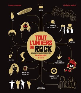 Front cover_Tout l'univers du rock