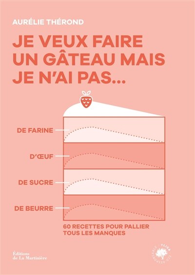 Je veux faire un gâteau mais je n'ai pas... de farine, d'oeuf, de sucre, de beurre: 60 recettes pour pallier tous les manques
