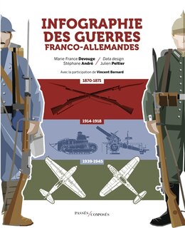 Front cover_Infographie des guerres franco-allemandes