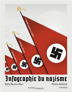 Couverture_Infographie du nazisme