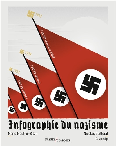 Couverture_Infographie du nazisme