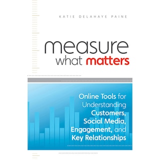 Couverture_Measure What Matters