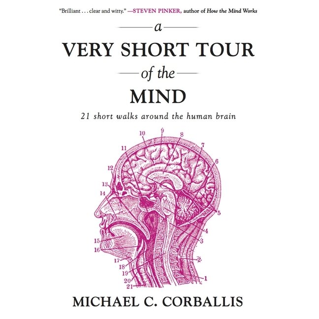 Couverture_A Very Short Tour the Mind Lib/E