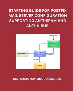 Couverture_Starting Guide for Postfix Mail Server Configuration Supporting Anti-Spam and Anti-Virus