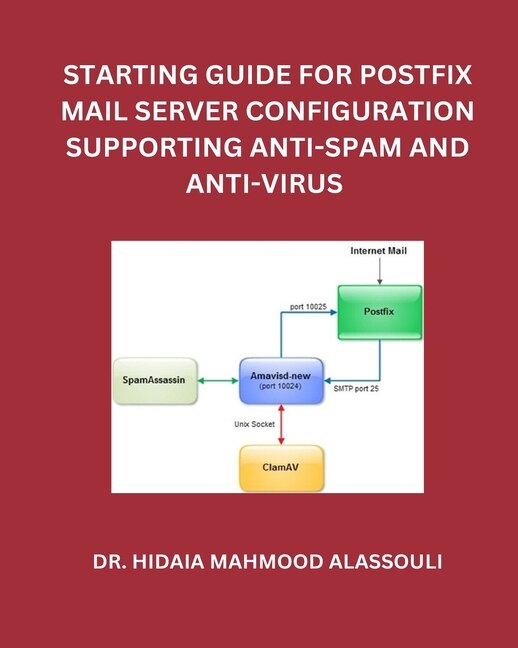 Couverture_Starting Guide for Postfix Mail Server Configuration Supporting Anti-Spam and Anti-Virus