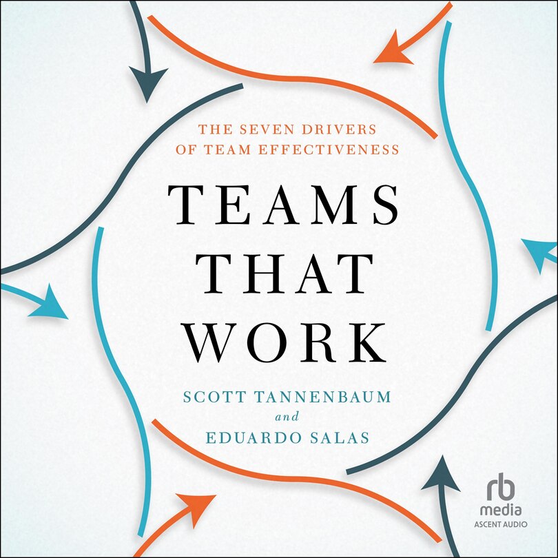 Couverture_Teams That Work
