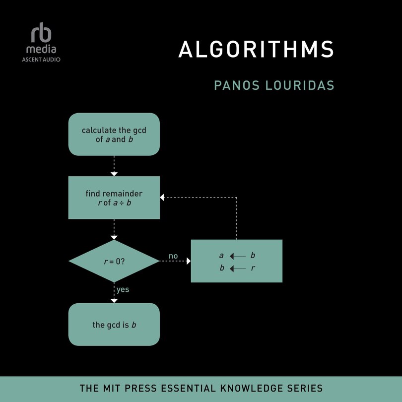 Couverture_Algorithms