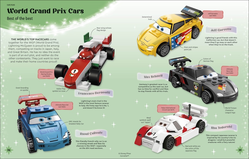 Aper&ccedil;u du contenu 2_LEGO Disney Character Guide (Library Edition)