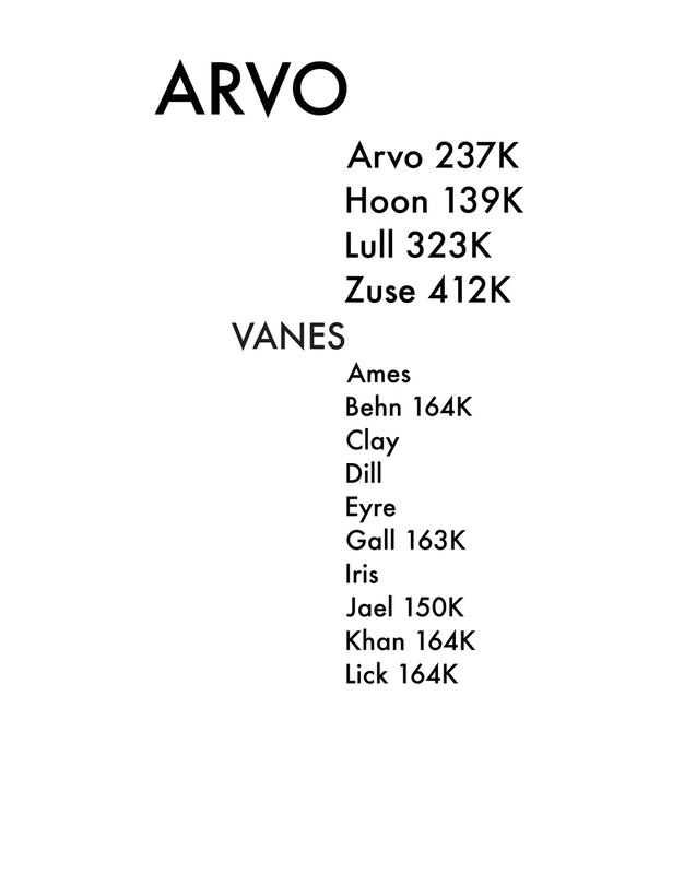 Front cover_Arvo