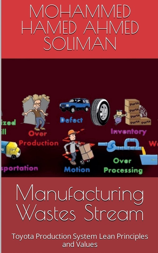 Front cover_Manufacturing Wastes Stream