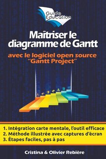 Front cover_Maîtriser le Diagramme de Gantt