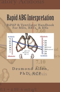 Couverture_Rapid ABG Interpretation - BiPAP & Ventilator Handbook For MDs, RRTs, & RNs