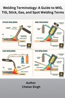 Front cover_Welding Terminology