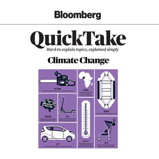 Front cover_Bloomberg QuickTake: Climate Change