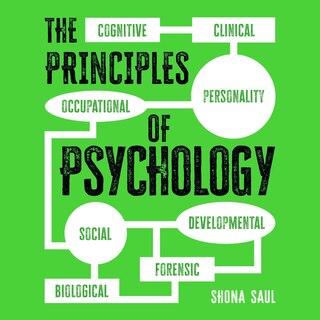 Couverture_The Principles of Psychology