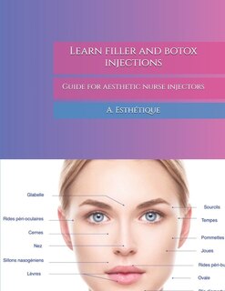 Front cover_Learn filler and botox injections