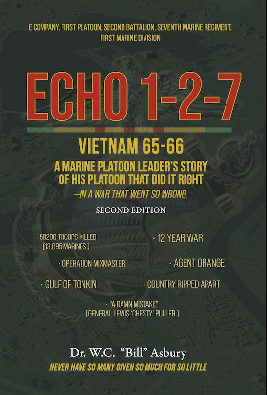 Couverture_ECHO 1-2-7