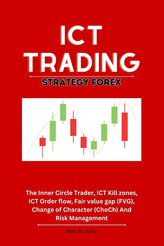 ICT Trading Strategy Forex: The Inner Circle Trader, ICT Kill zones, ICT Order flow, Fair value gap (FVG), Change of Character (ChoCh) And Risk Management
