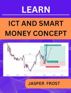 Front cover_Learn ICT and Smart Money Concept