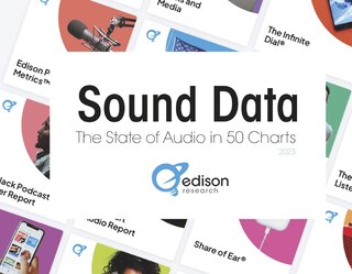 Sound Data: The State of Audio in 50 Charts 2023