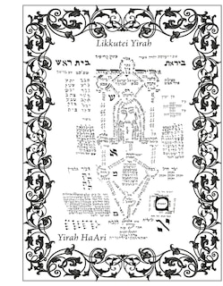 Front cover_Likkutei Yirah