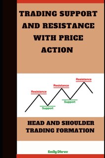 Front cover_Trading Support and Resistance with Price Action