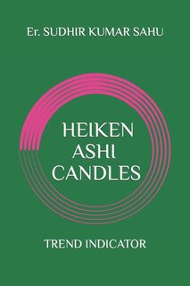 Heiken Ashi Candles: Trend indicator....