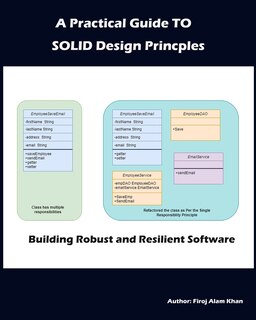 Couverture_A Practical Guide to SOLID Design Principles