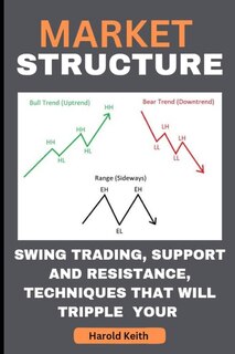 Couverture_Market Structure