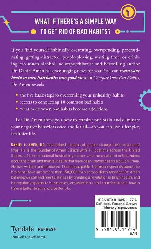 Back cover_Conquer Your Bad Habits