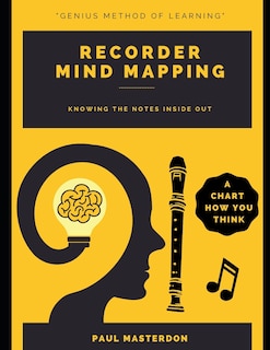 Front cover_Recorder Mind Mapping