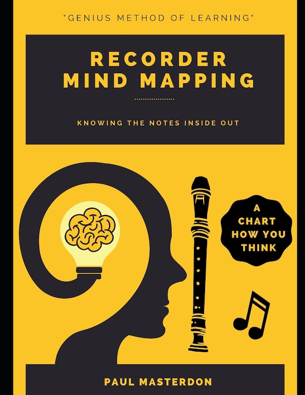 Front cover_Recorder Mind Mapping
