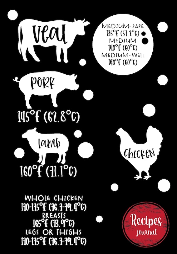 Front cover_Recipes journal
