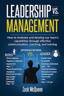 Couverture_Leadership vs. Management