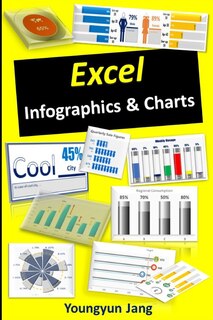 Front cover_Excel Infographics & Charts