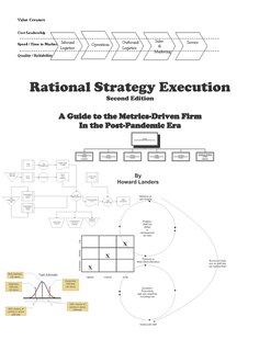 Front cover_Rational Strategy Execution