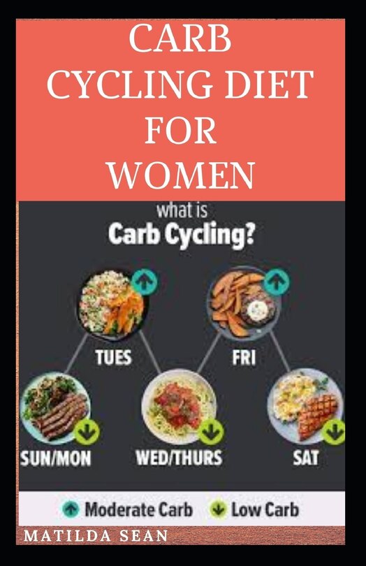 Couverture_Carb Cycling Diet for Women