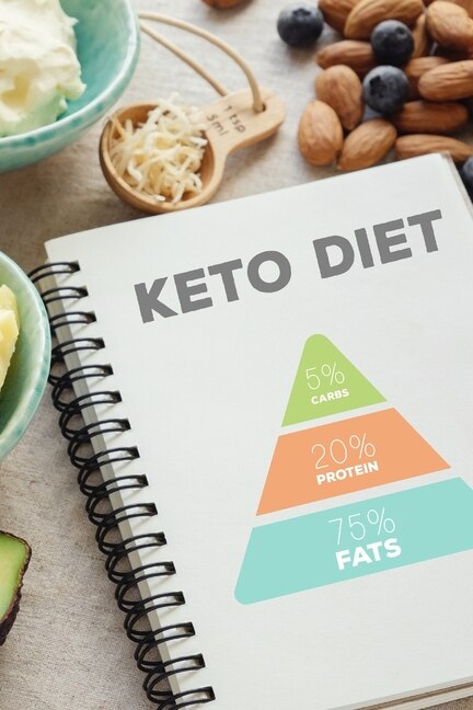 Front cover_Keto Diet