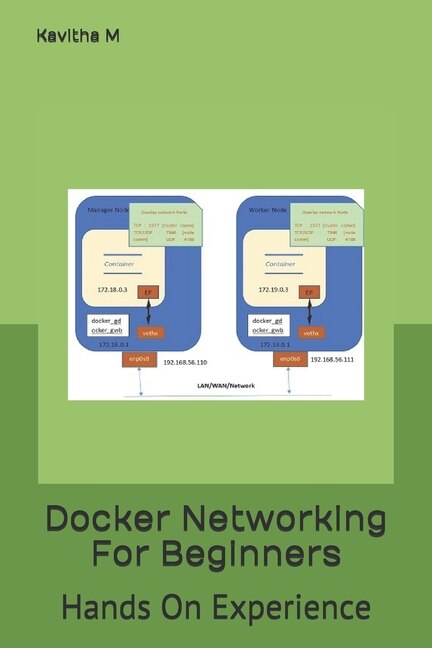 Front cover_Docker Networking For Beginners