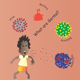 Front cover_What Are Germs?