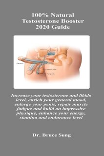 Front cover_100% Natural Testosterone Booster 2020 Guide
