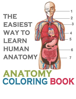 Front cover_The Easiest Way To Learn Human Anatomy