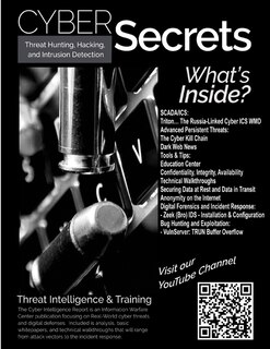 Front cover_Threat Hunting, Hacking, and Intrusion Detection