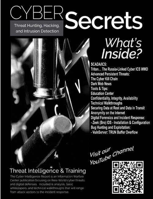 Front cover_Threat Hunting, Hacking, and Intrusion Detection