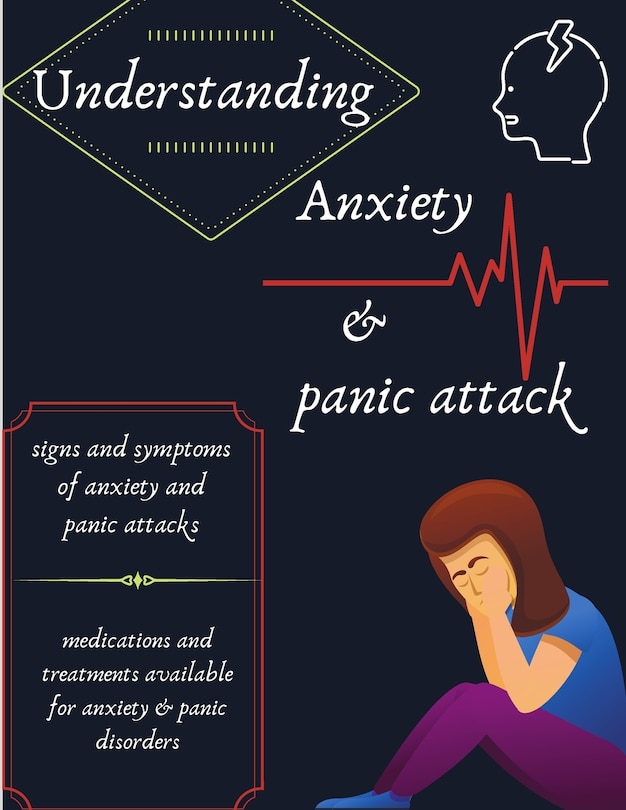 Couverture_Understanding Anxiety & Panic Issue
