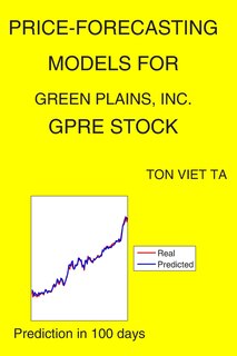 Front cover_Price-Forecasting Models for Green Plains, Inc. GPRE Stock