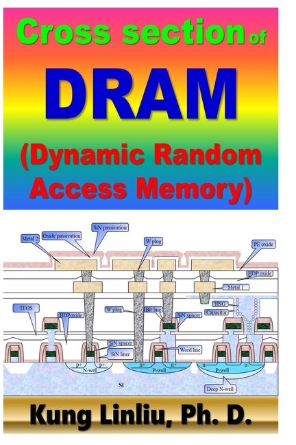 Front cover_Cross Section of DRAM (Dynamic Random Access Memory)