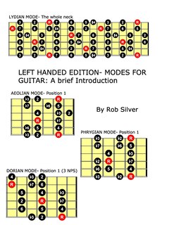 Front cover_Left Handed Edition- Modes for Guitar